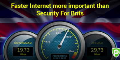 Faster Internet More Important Than Security for Brits!