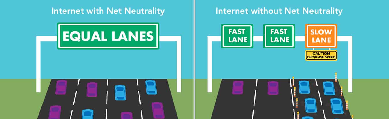 what is net neutrality