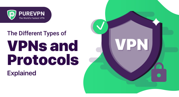 Types of VPNs