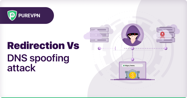  Redirection vs DNS Spoofing
