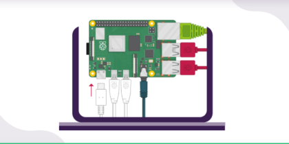 How to connect to Raspberry Pi behind NAT
