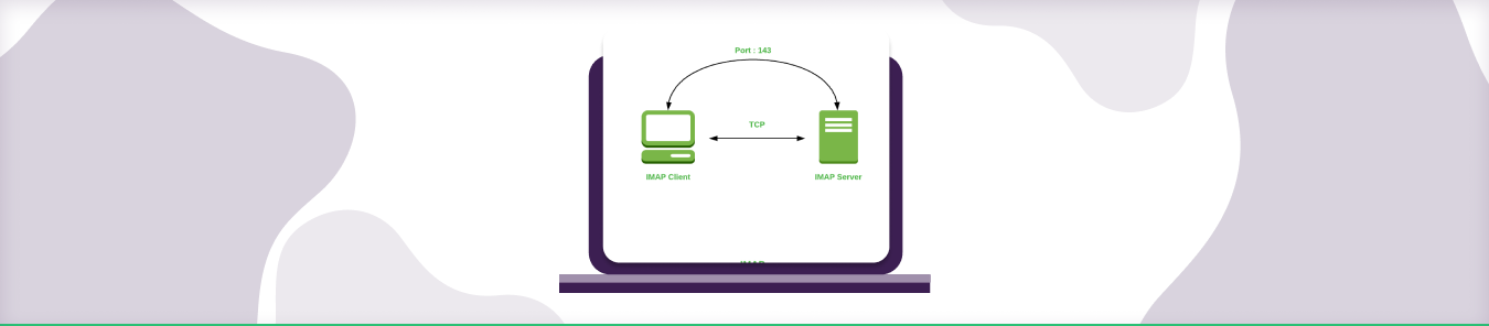 Port Forward Imap