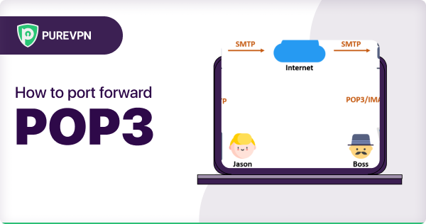 Port Forward POP3