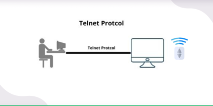 How to Port Forward Telnet Protocol