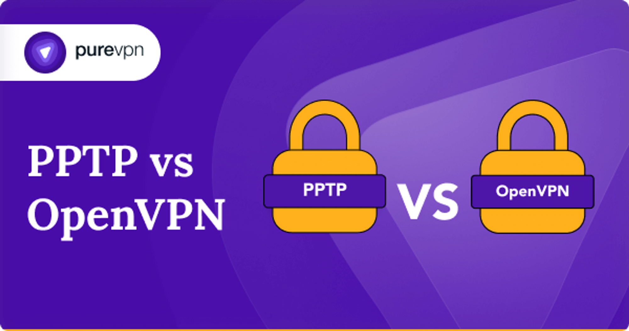 openvpn vs pptp vs l2tp speed