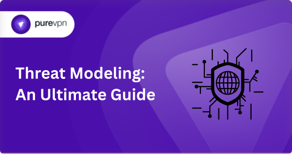 Threat Modeling