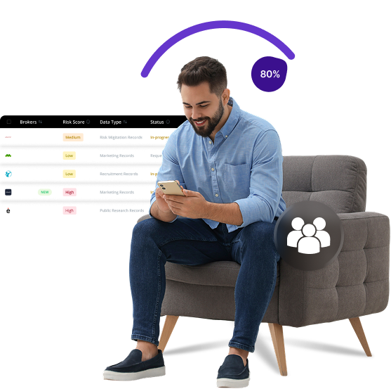 FastPeopleSearch Opt-Out